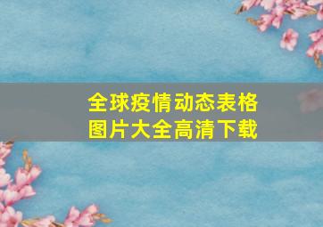 全球疫情动态表格图片大全高清下载