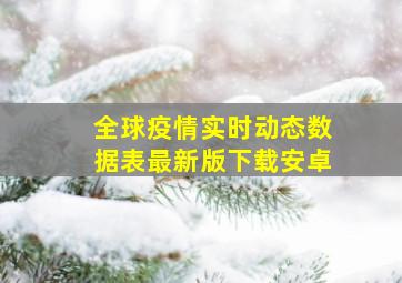 全球疫情实时动态数据表最新版下载安卓