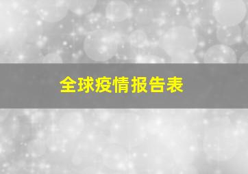 全球疫情报告表