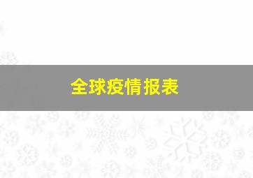 全球疫情报表