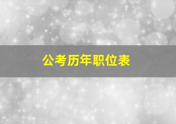 公考历年职位表