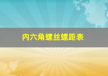 内六角螺丝螺距表