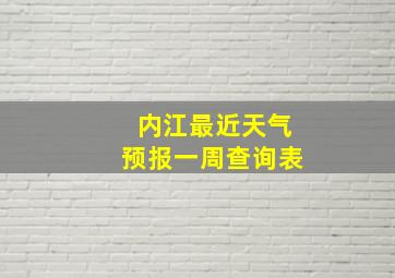 内江最近天气预报一周查询表