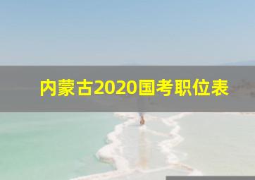 内蒙古2020国考职位表