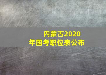 内蒙古2020年国考职位表公布