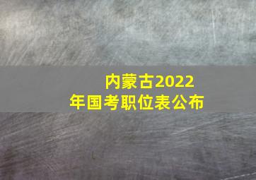 内蒙古2022年国考职位表公布