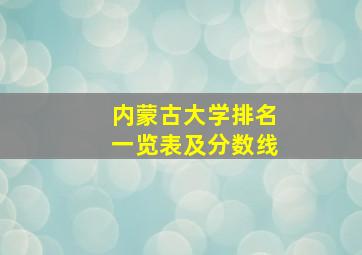 内蒙古大学排名一览表及分数线