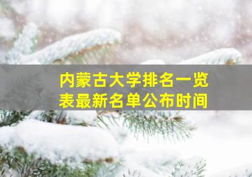 内蒙古大学排名一览表最新名单公布时间