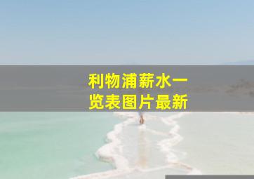 利物浦薪水一览表图片最新