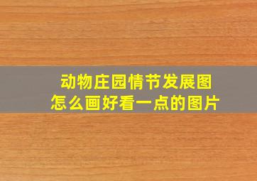 动物庄园情节发展图怎么画好看一点的图片