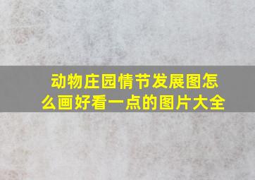 动物庄园情节发展图怎么画好看一点的图片大全