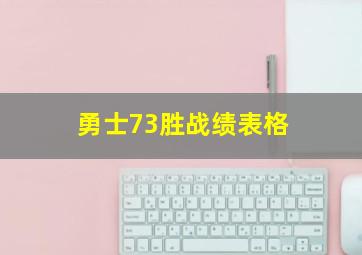 勇士73胜战绩表格