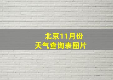 北京11月份天气查询表图片