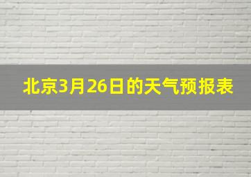 北京3月26日的天气预报表