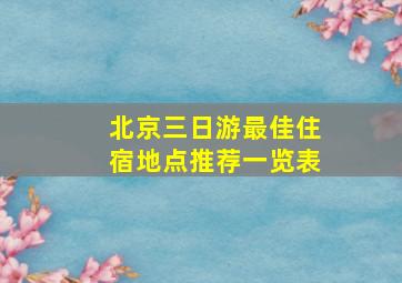 北京三日游最佳住宿地点推荐一览表