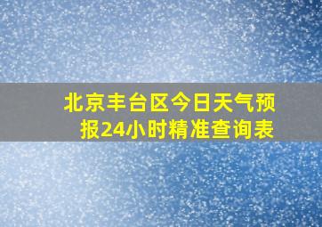 北京丰台区今日天气预报24小时精准查询表