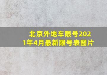 北京外地车限号2021年4月最新限号表图片