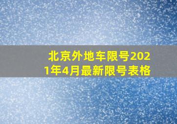 北京外地车限号2021年4月最新限号表格