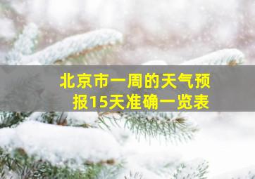 北京市一周的天气预报15天准确一览表