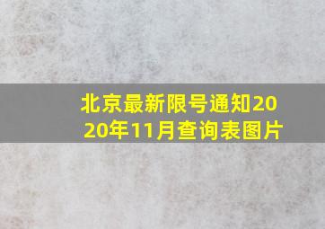 北京最新限号通知2020年11月查询表图片