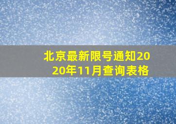 北京最新限号通知2020年11月查询表格