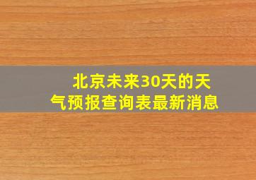 北京未来30天的天气预报查询表最新消息