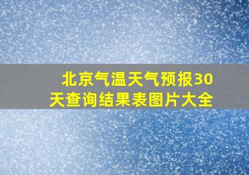 北京气温天气预报30天查询结果表图片大全