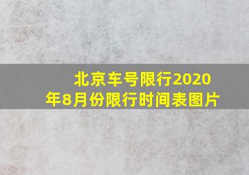 北京车号限行2020年8月份限行时间表图片