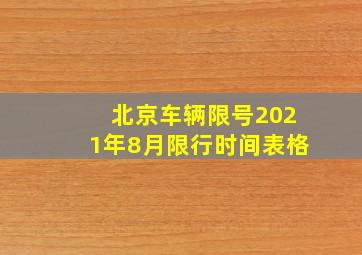 北京车辆限号2021年8月限行时间表格