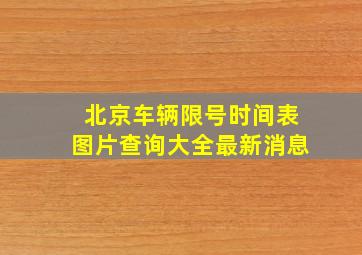 北京车辆限号时间表图片查询大全最新消息