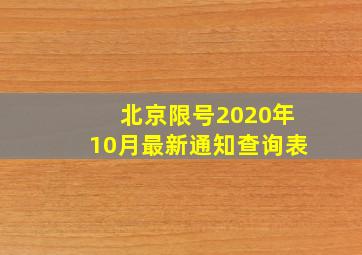 北京限号2020年10月最新通知查询表