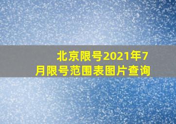 北京限号2021年7月限号范围表图片查询