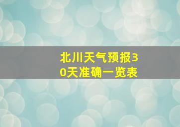 北川天气预报30天准确一览表