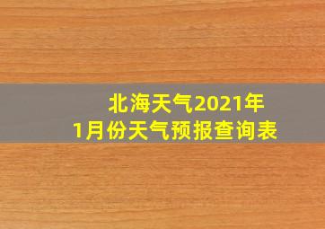 北海天气2021年1月份天气预报查询表