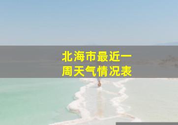 北海市最近一周天气情况表