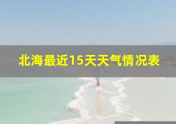 北海最近15天天气情况表