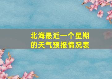 北海最近一个星期的天气预报情况表