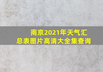 南京2021年天气汇总表图片高清大全集查询