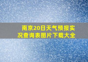 南京20日天气预报实况查询表图片下载大全