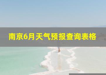 南京6月天气预报查询表格