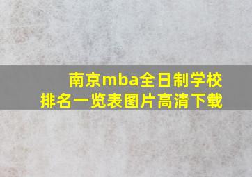 南京mba全日制学校排名一览表图片高清下载