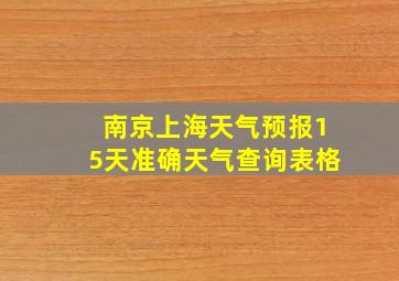 南京上海天气预报15天准确天气查询表格