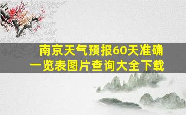 南京天气预报60天准确一览表图片查询大全下载