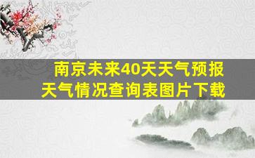 南京未来40天天气预报天气情况查询表图片下载