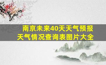 南京未来40天天气预报天气情况查询表图片大全