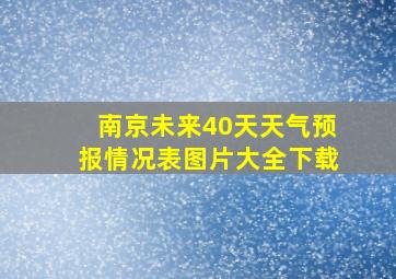 南京未来40天天气预报情况表图片大全下载