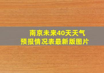 南京未来40天天气预报情况表最新版图片