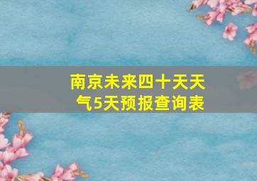 南京未来四十天天气5天预报查询表