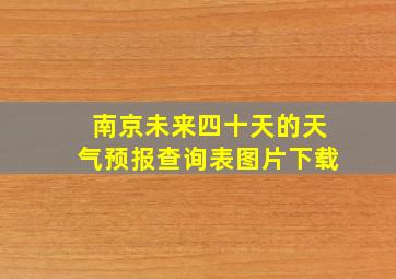 南京未来四十天的天气预报查询表图片下载