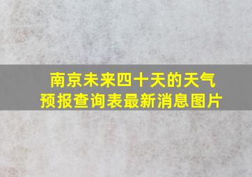 南京未来四十天的天气预报查询表最新消息图片